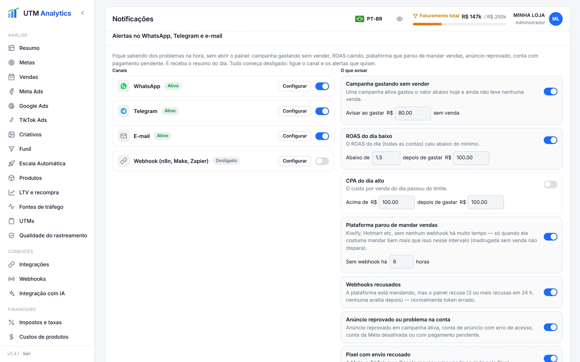 Alertas no WhatsApp, Telegram e e-mail