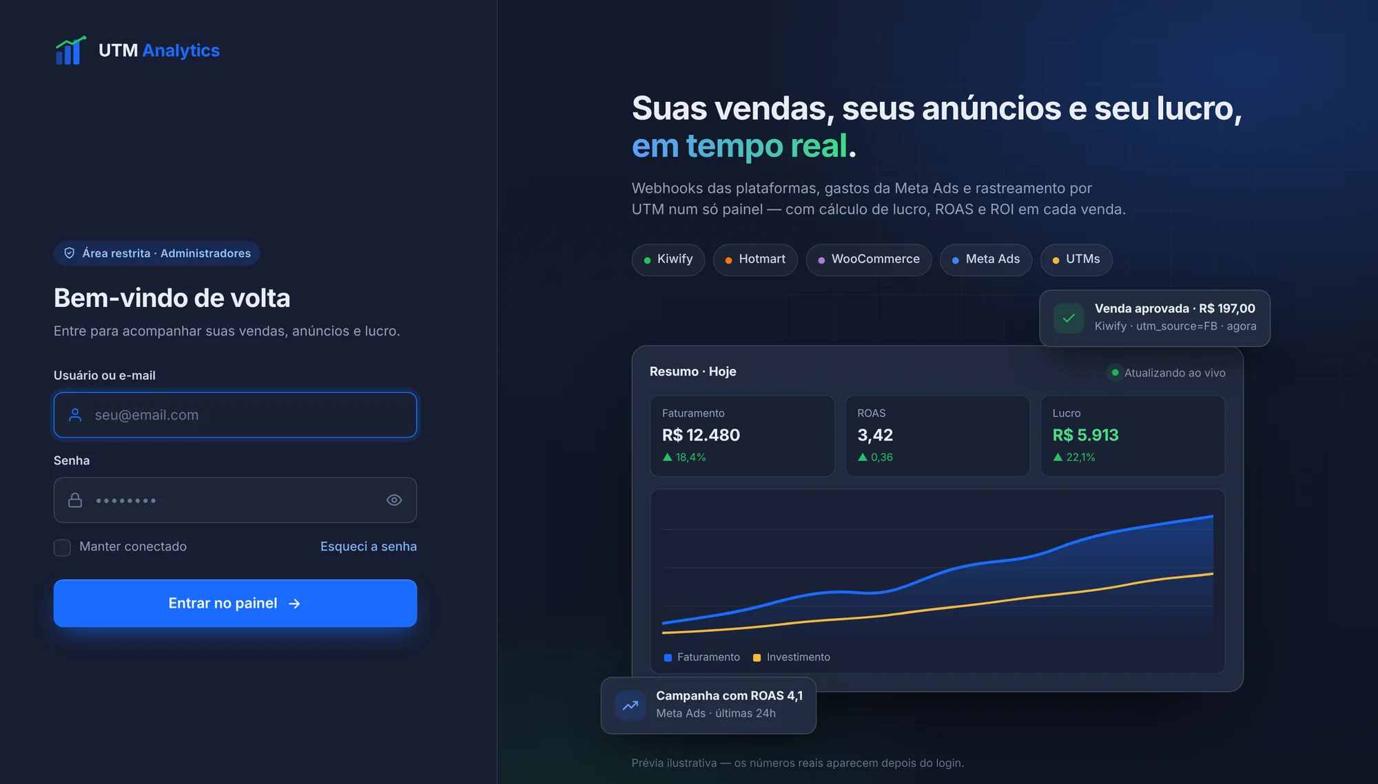 Tela de login do painel próprio