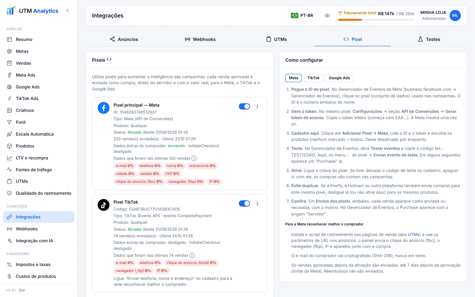 Cadastro de pixels da Meta e do TikTok com eventos enviados